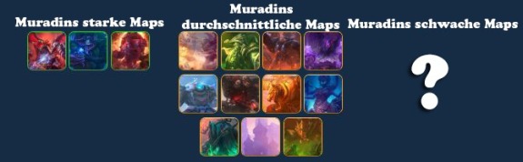 Muradin-maps